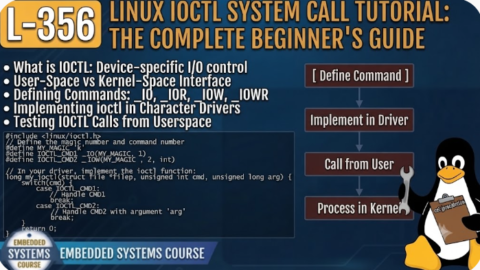 L- 356 Linux IOCTL System Call Tutorial: The Complete Beginner's Guide, free linux drivers course, learn linux device drivers, linux driver development tutorial, free linux kernel programming, linux device driver training, open source driver development, write linux device drivers, linux kernel driver course, free embedded linux drivers, linux driver tutorial pdf