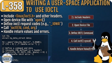L- 358 Writing a User-Space Application to Use IOCTL, free linux drivers course, learn linux device drivers, linux driver development tutorial, free linux kernel programming, linux device driver training, open source driver development, write linux device drivers, linux kernel driver course, free embedded linux drivers, linux driver tutorial pdf