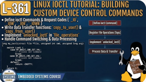 L- 361 Linux ioctl Tutorial: Building Custom Device Control Commands, free linux drivers course, learn linux device drivers, linux driver development tutorial, free linux kernel programming, linux device driver training, open source driver development, write linux device drivers, linux kernel driver course, free embedded linux drivers, linux driver tutorial pdf