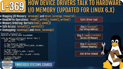 L- 369  How Device Drivers Talk to Hardware I/O Memory (Updated for Linux 6.x), free linux drivers course, learn linux device drivers, linux driver development tutorial, free linux kernel programming, linux device driver training, open source driver development, write linux device drivers, linux kernel driver course, free embedded linux drivers, linux driver tutorial pdf