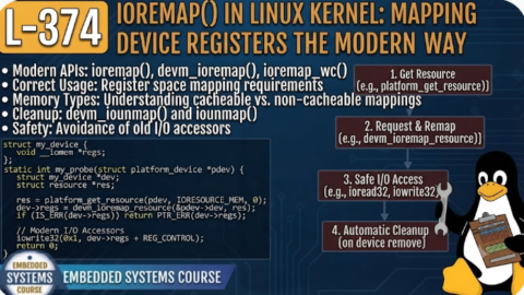 L- 374  ioremap() in Linux Kernel: Mapping Device Registers the Modern Way, free linux drivers course, learn linux device drivers, linux driver development tutorial, free linux kernel programming, linux device driver training, open source driver development, write linux device drivers, linux kernel driver course, free embedded linux drivers, linux driver tutorial pdf