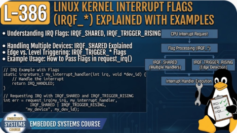 L- 386 Linux Kernel Interrupt Flags (IRQF_*) Explained with Examples, free linux drivers course, learn linux device drivers, linux driver development tutorial, free linux kernel programming, linux device driver training, open source driver development, write linux device drivers, linux kernel driver course, free embedded linux drivers, linux driver tutorial pdf