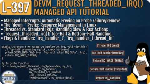L-397  devm_request_threaded_irq() Managed API Tutorial, free linux drivers course, learn linux device drivers, linux driver development tutorial, free linux kernel programming, linux device driver training, open source driver development, write linux device drivers, linux kernel driver course, free embedded linux drivers, linux driver tutorial pdf