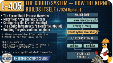 L-405 Part 1: The Kbuild System — How the Kernel Builds Itself, free linux drivers course, learn linux device drivers, linux driver development tutorial, free linux kernel programming, linux device driver training, open source driver development, write linux device drivers, linux kernel driver course, free embedded linux drivers, linux driver tutorial pdf