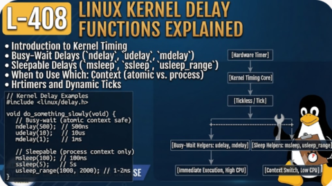 L-408 Linux Kernel Delay Functions Explained, free linux drivers course, learn linux device drivers, linux driver development tutorial, free linux kernel programming, linux device driver training, open source driver development, write linux device drivers, linux kernel driver course, free embedded linux drivers, linux driver tutorial pdf