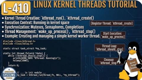 L-410 Linux Kernel Threads Tutorial, free linux drivers course, learn linux device drivers, linux driver development tutorial, free linux kernel programming, linux device driver training, open source driver development, write linux device drivers, linux kernel driver course, free embedded linux drivers, linux driver tutorial pdf