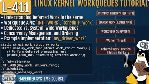 L-411 Linux Kernel Workqueues Tutorial, free linux drivers course, learn linux device drivers, linux driver development tutorial, free linux kernel programming, linux device driver training, open source driver development, write linux device drivers, linux kernel driver course, free embedded linux drivers, linux driver tutorial pdf