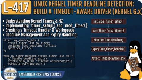 L-417 Linux Kernel Timer Deadline Detection: Build a Timeout-Aware Driver (Kernel 6.x), free linux drivers course, learn linux device drivers, linux driver development tutorial, free linux kernel programming, linux device driver training, open source driver development, write linux device drivers, linux kernel driver course, free embedded linux drivers, linux driver tutorial pdf