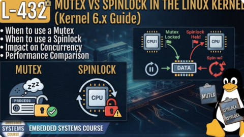 L- 432 Mutex vs Spinlock in the Linux Kernel (Kernel 6.x Guide), free linux drivers course, learn linux device drivers, linux driver development tutorial, free linux kernel programming, linux device driver training, open source driver development, write linux device drivers, linux kernel driver course, free embedded linux drivers, linux driver tutorial pdf