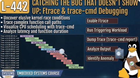 L- 442 Catching the Bug That Doesn't Show Up: Ftrace & trace-cmd Debugging, free linux drivers course, learn linux device drivers, linux driver development tutorial, free linux kernel programming, linux device driver training, open source driver development, write linux device drivers, linux kernel driver course, free embedded linux drivers, linux driver tutorial pdf