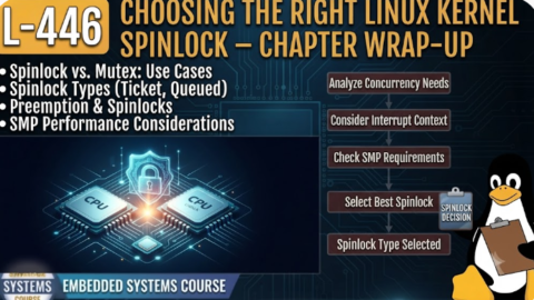 L- 446 Choosing the Right Linux Kernel Spinlock — Chapter Wrap-Up, free linux drivers course, learn linux device drivers, linux driver development tutorial, free linux kernel programming, linux device driver training, open source driver development, write linux device drivers, linux kernel driver course, free embedded linux drivers, linux driver tutorial pdf
