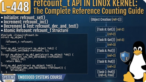 L- 448 refcount_t API in Linux Kernel: The Complete Reference Counting Guide, free linux drivers course, learn linux device drivers, linux driver development tutorial, free linux kernel programming, linux device driver training, open source driver development, write linux device drivers, linux kernel driver course, free embedded linux drivers, linux driver tutorial pdf