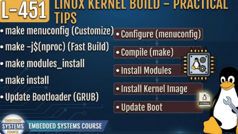 L- 451 Linux Kernel Build – Practical Tips, free linux drivers course, learn linux device drivers, linux driver development tutorial, free linux kernel programming, linux device driver training, open source driver development, write linux device drivers, linux kernel driver course, free embedded linux drivers, linux driver tutorial pdf