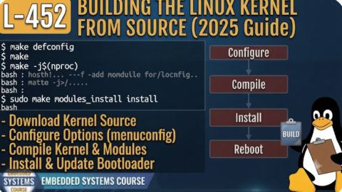 L- 452 Building the Linux Kernel from Source, free linux drivers course, learn linux device drivers, linux driver development tutorial, free linux kernel programming, linux device driver training, open source driver development, write linux device drivers, linux kernel driver course, free embedded linux drivers, linux driver tutorial pdf