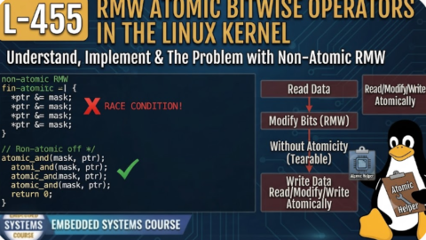 L- 455 RMW Atomic Bitwise Operators in the Linux Kernel, free linux drivers course, learn linux device drivers, linux driver development tutorial, free linux kernel programming, linux device driver training, open source driver development, write linux device drivers, linux kernel driver course, free embedded linux drivers, linux driver tutorial pdf