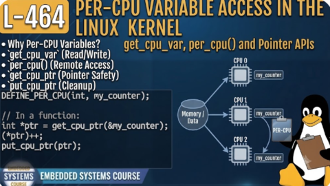 L- 464 Per-CPU Variable Access in the Linux Kernel: get_cpu_var, per_cpu() and Pointer APIs, free linux drivers course, learn linux device drivers, linux driver development tutorial, free linux kernel programming, linux device driver training, open source driver development, write linux device drivers, linux kernel driver course, free embedded linux drivers, linux driver tutorial pdf