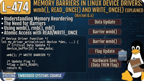 L- 474 Memory Barriers in Linux Device Drivers: wmb(), READ_ONCE() and WRITE_ONCE() Explained (Kernel 6.x), free linux drivers course, learn linux device drivers, linux driver development tutorial, free linux kernel programming, linux device driver training, open source driver development, write linux device drivers, linux kernel driver course, free embedded linux drivers, linux driver tutorial pdf