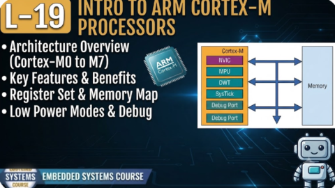 L-19 Intro to ARM Cortex-M Processors, Embedded Programming Course Online, Embedded C and Embedded Systems Course, Best Embedded C Training Institute in Hyderabad, Best Embedded Systems Training Institute in Hyderabad, Embedded C Certification Course, Embedded C Training with Placement, Embedded Systems Training with Placement, Embedded C Jobs Training in Hyderabad