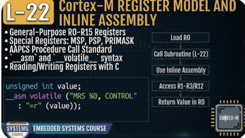 L-22 Cortex-M Register Model and Inline Assembly, Embedded Programming Course Online, Embedded C and Embedded Systems Course, Best Embedded C Training Institute in Hyderabad, Best Embedded Systems Training Institute in Hyderabad, Embedded C Certification Course, Embedded C Training with Placement, Embedded Systems Training with Placement, Embedded C Jobs Training in Hyderabad